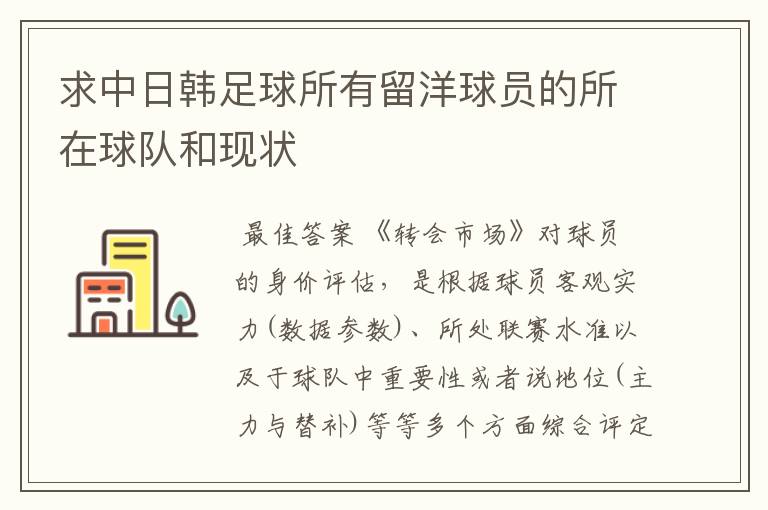 求中日韩足球所有留洋球员的所在球队和现状