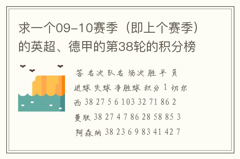 求一个09-10赛季（即上个赛季）的英超、德甲的第38轮的积分榜？