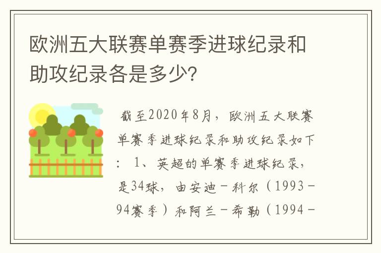 欧洲五大联赛单赛季进球纪录和助攻纪录各是多少？