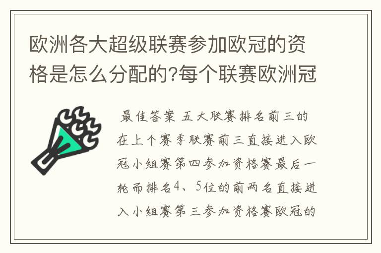 欧洲各大超级联赛参加欧冠的资格是怎么分配的?每个联赛欧洲冠军杯参赛队