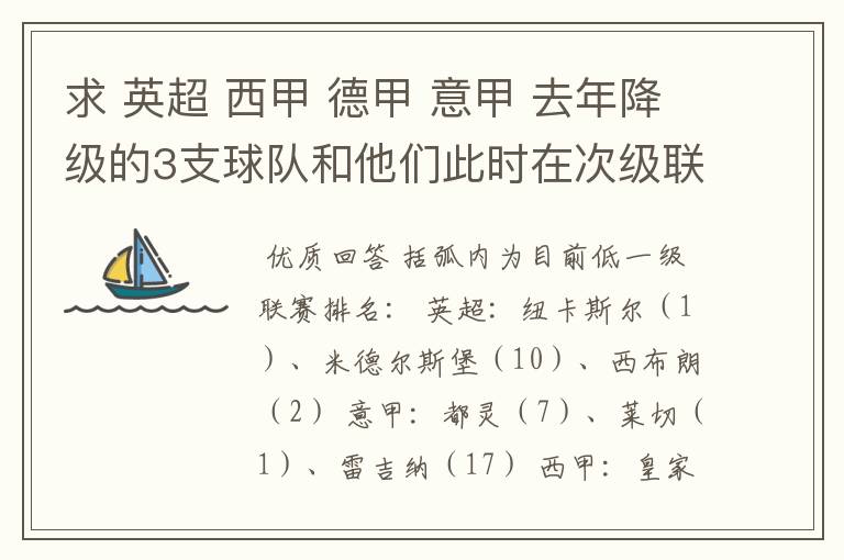 求 英超 西甲 德甲 意甲 去年降级的3支球队和他们此时在次级联赛的排名