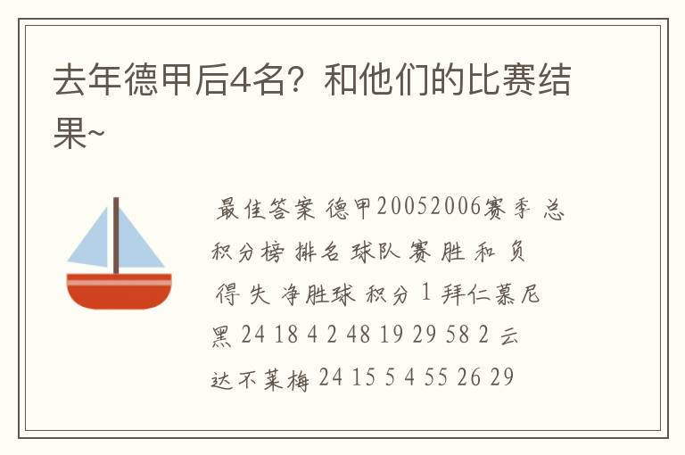 去年德甲后4名？和他们的比赛结果~