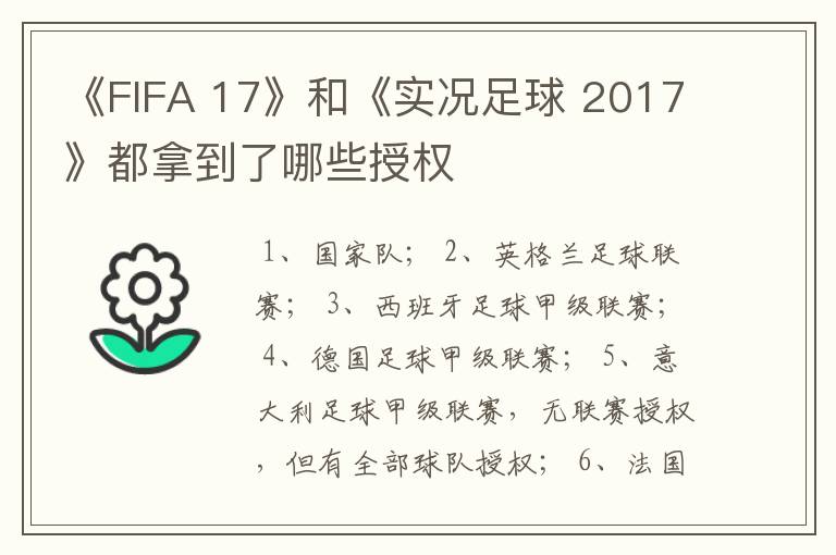 《FIFA 17》和《实况足球 2017》都拿到了哪些授权