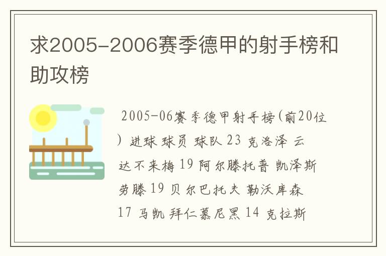 求2005-2006赛季德甲的射手榜和助攻榜