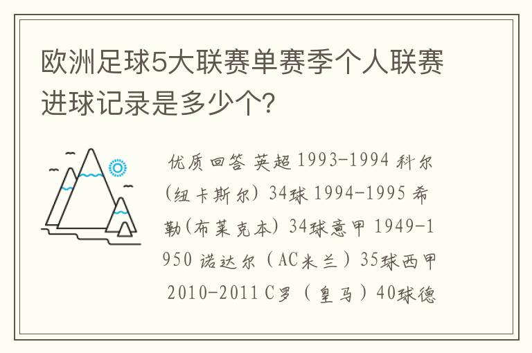 欧洲足球5大联赛单赛季个人联赛进球记录是多少个？