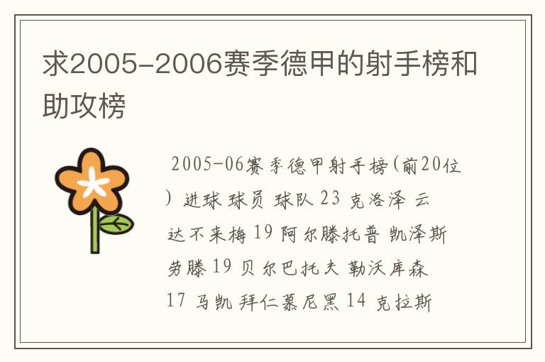 求2005-2006赛季德甲的射手榜和助攻榜