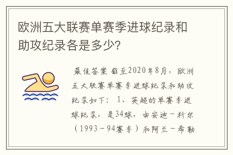 欧洲五大联赛单赛季进球纪录和助攻纪录各是多少？