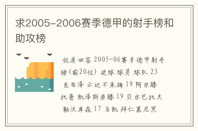 求2005-2006赛季德甲的射手榜和助攻榜