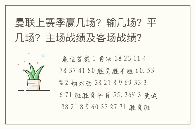 曼联上赛季赢几场？输几场？平几场？主场战绩及客场战绩？