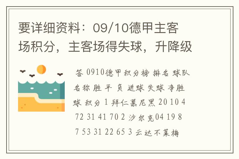 要详细资料：09/10德甲主客场积分，主客场得失球，升降级的球队。