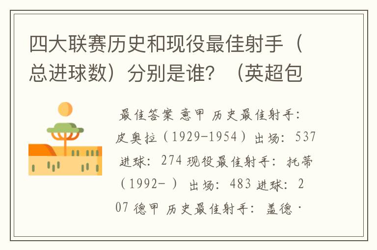 四大联赛历史和现役最佳射手（总进球数）分别是谁？（英超包括英甲）