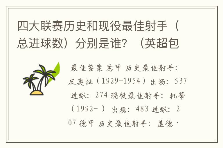 四大联赛历史和现役最佳射手（总进球数）分别是谁？（英超包括英甲）