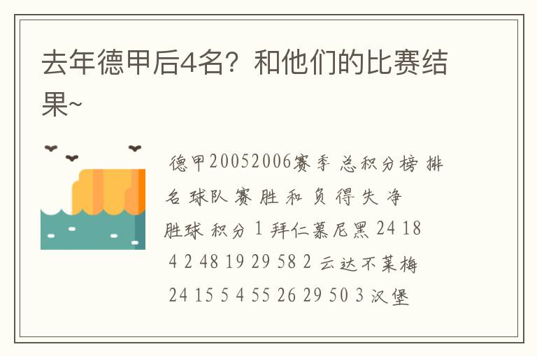 去年德甲后4名？和他们的比赛结果~