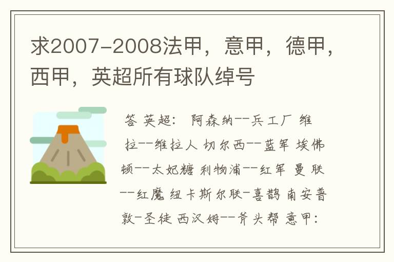 求2007-2008法甲，意甲，德甲，西甲，英超所有球队绰号