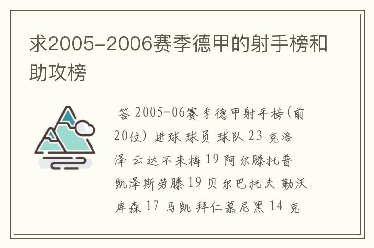 求2005-2006赛季德甲的射手榜和助攻榜