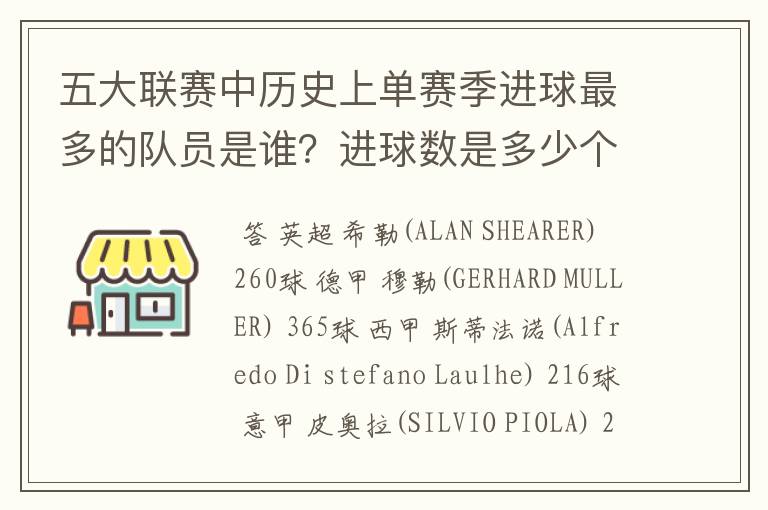 五大联赛中历史上单赛季进球最多的队员是谁？进球数是多少个?详细越好!