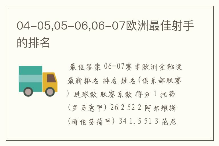 04-05,05-06,06-07欧洲最佳射手的排名