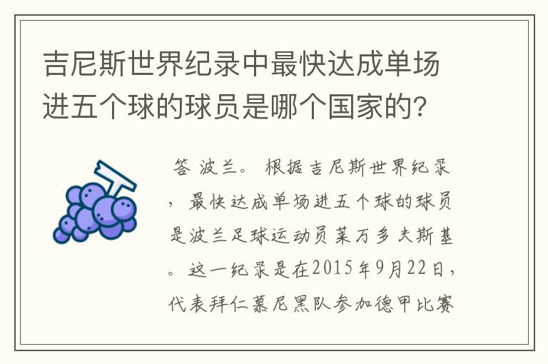 吉尼斯世界纪录中最快达成单场进五个球的球员是哪个国家的?