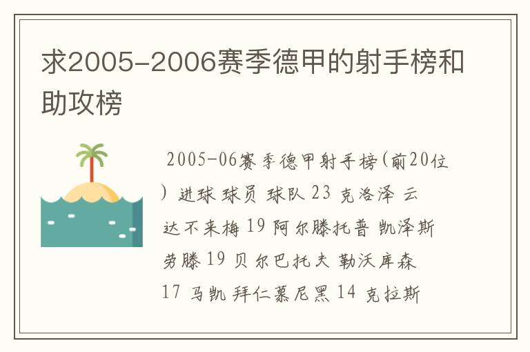 求2005-2006赛季德甲的射手榜和助攻榜