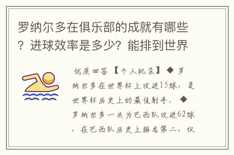 罗纳尔多在俱乐部的成就有哪些？进球效率是多少？能排到世界第几么？有比他进球效率更高的前锋么？