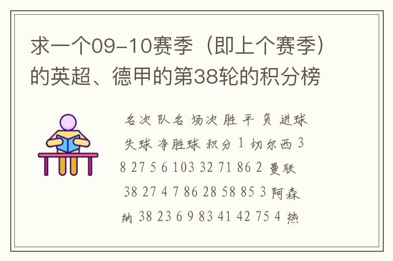 求一个09-10赛季（即上个赛季）的英超、德甲的第38轮的积分榜？