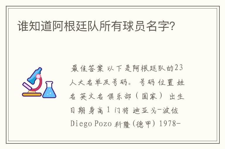 谁知道阿根廷队所有球员名字？