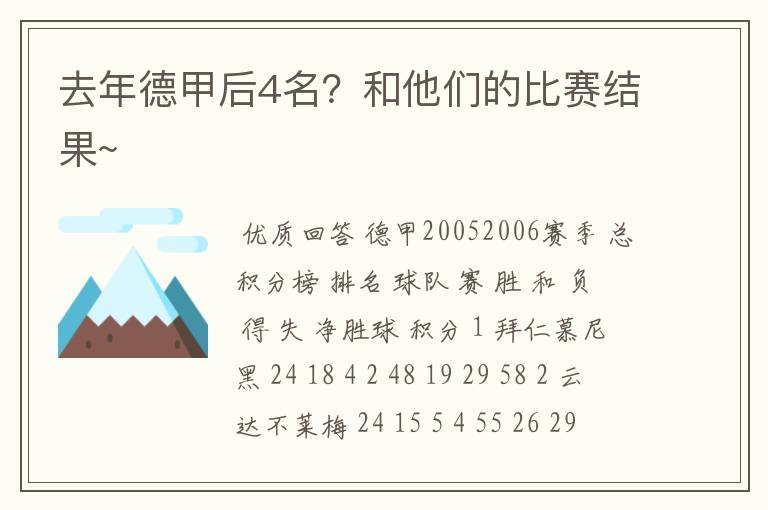 去年德甲后4名？和他们的比赛结果~