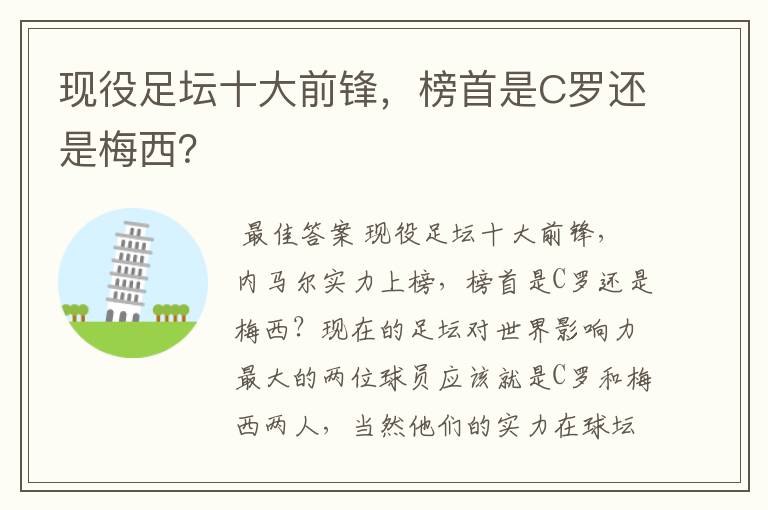 现役足坛十大前锋，榜首是C罗还是梅西？