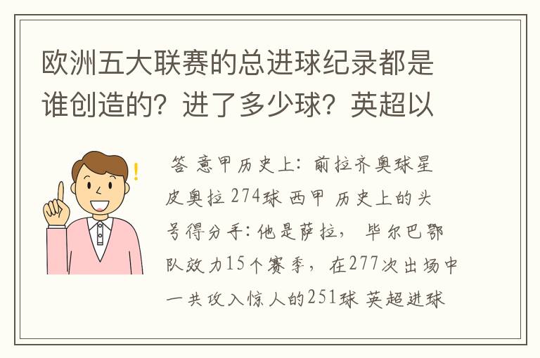 欧洲五大联赛的总进球纪录都是谁创造的？进了多少球？英超以前的英甲总进球纪录又是谁创造的？进了多少球