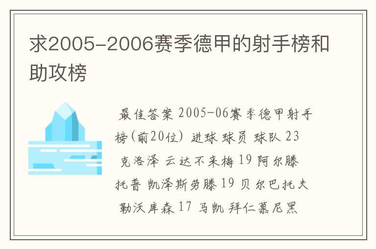 求2005-2006赛季德甲的射手榜和助攻榜