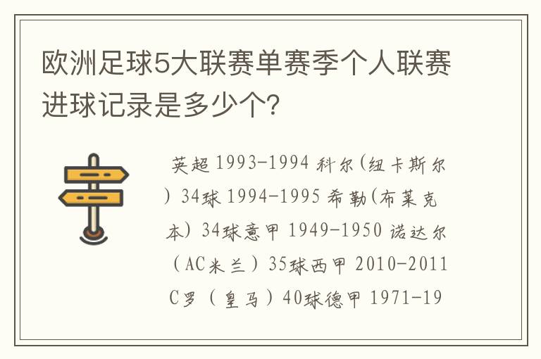 欧洲足球5大联赛单赛季个人联赛进球记录是多少个？