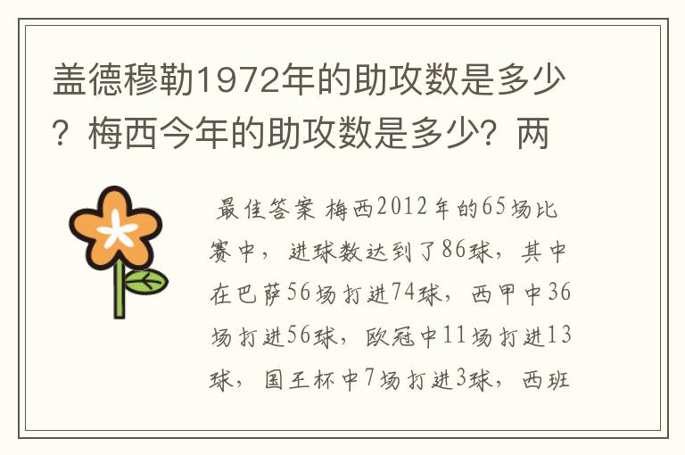 盖德穆勒1972年的助攻数是多少？梅西今年的助攻数是多少？两人分别当年踢了多少场比赛？