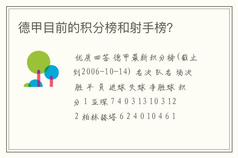 德甲目前的积分榜和射手榜？