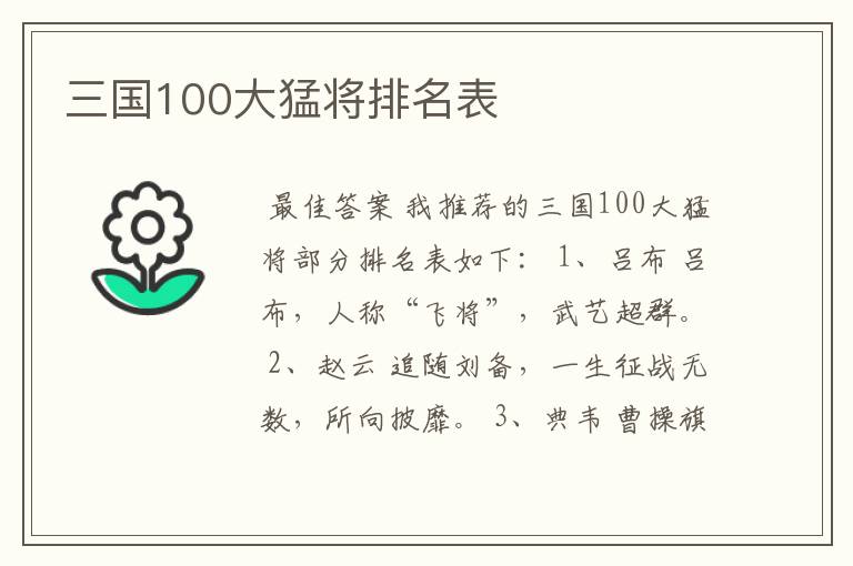 三国100大猛将排名表