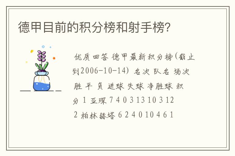 德甲目前的积分榜和射手榜？