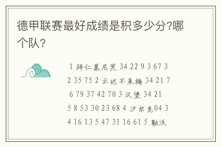 德甲联赛最好成绩是积多少分?哪个队?