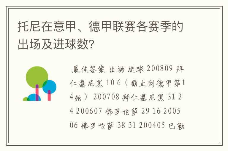 托尼在意甲、德甲联赛各赛季的出场及进球数？