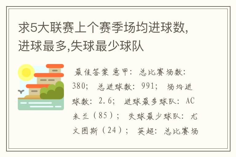 求5大联赛上个赛季场均进球数,进球最多,失球最少球队