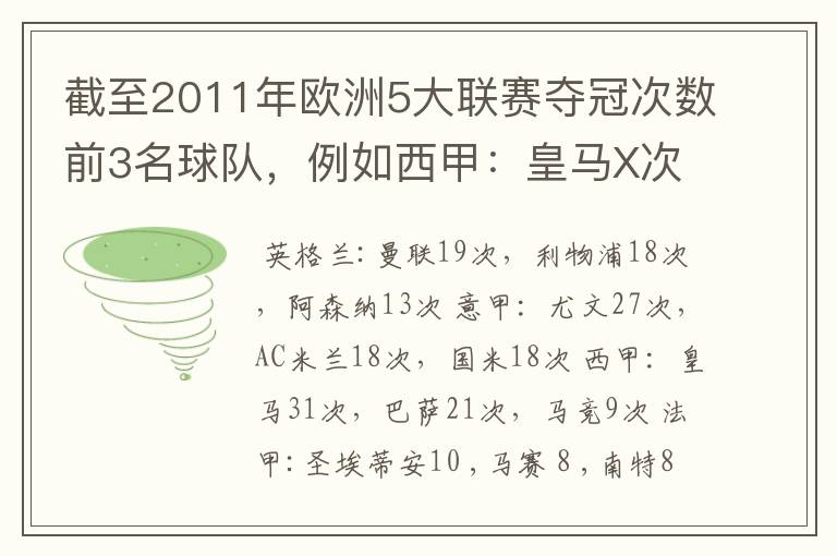 截至2011年欧洲5大联赛夺冠次数前3名球队，例如西甲：皇马X次、巴塞X次德甲：