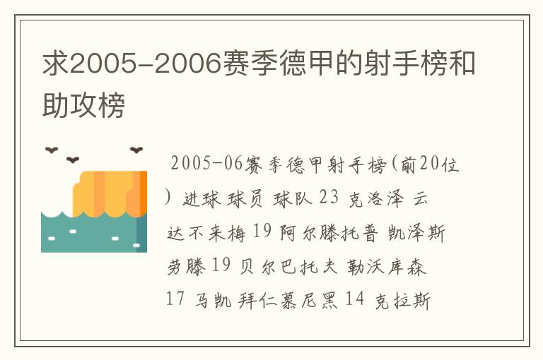 求2005-2006赛季德甲的射手榜和助攻榜