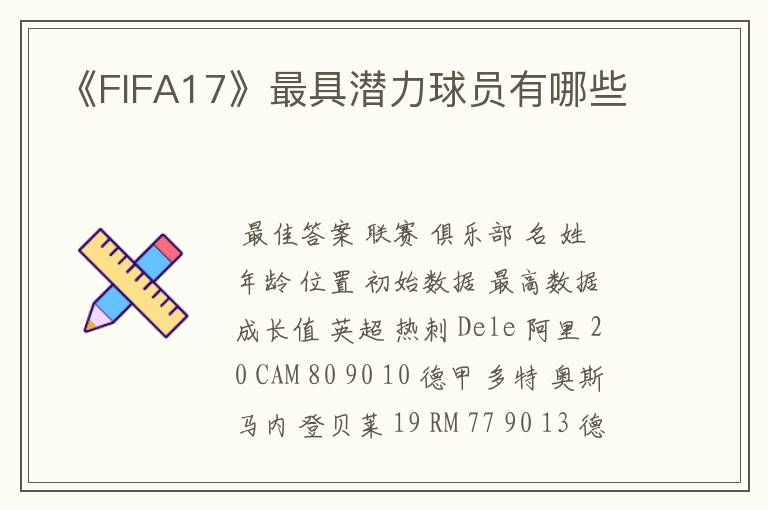 《FIFA17》最具潜力球员有哪些