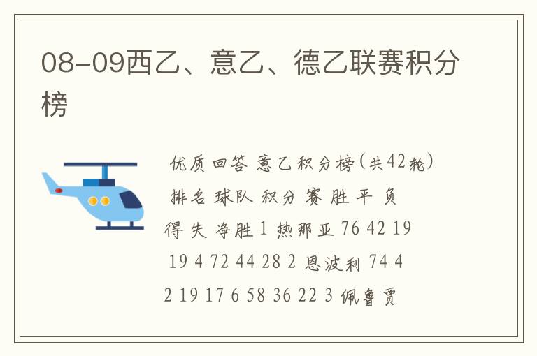 08-09西乙、意乙、德乙联赛积分榜