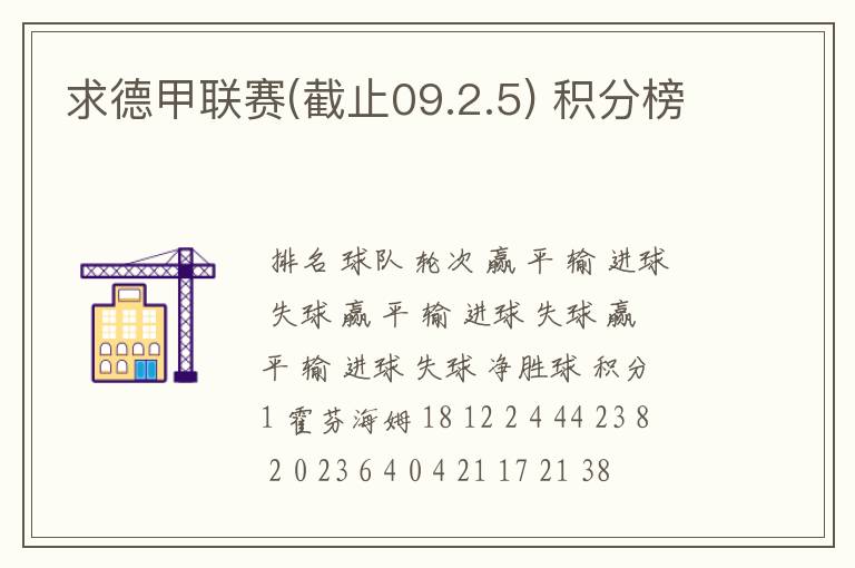 求德甲联赛(截止09.2.5) 积分榜