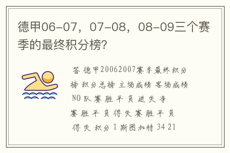 德甲06-07，07-08，08-09三个赛季的最终积分榜？