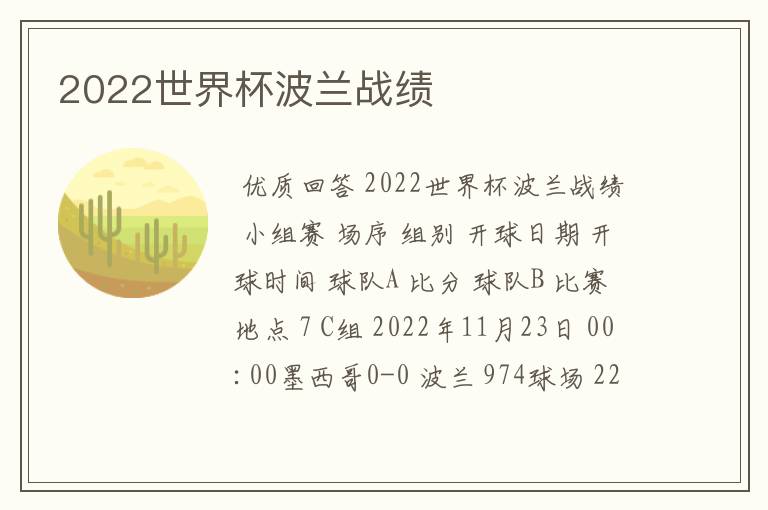 2022世界杯波兰战绩