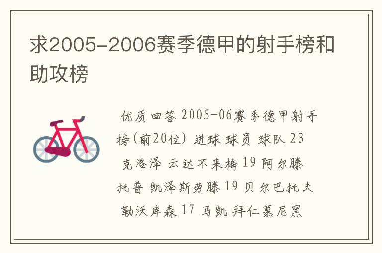 求2005-2006赛季德甲的射手榜和助攻榜