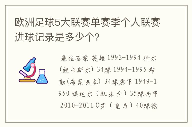 欧洲足球5大联赛单赛季个人联赛进球记录是多少个？