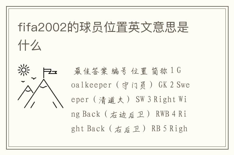 fifa2002的球员位置英文意思是什么