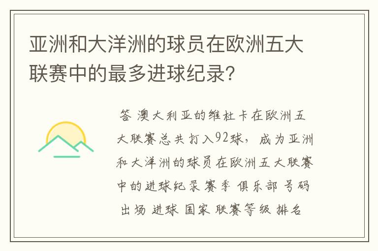 亚洲和大洋洲的球员在欧洲五大联赛中的最多进球纪录？