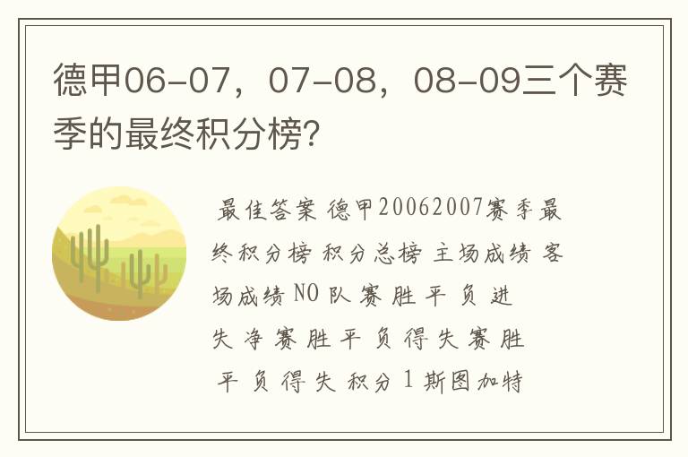 德甲06-07，07-08，08-09三个赛季的最终积分榜？